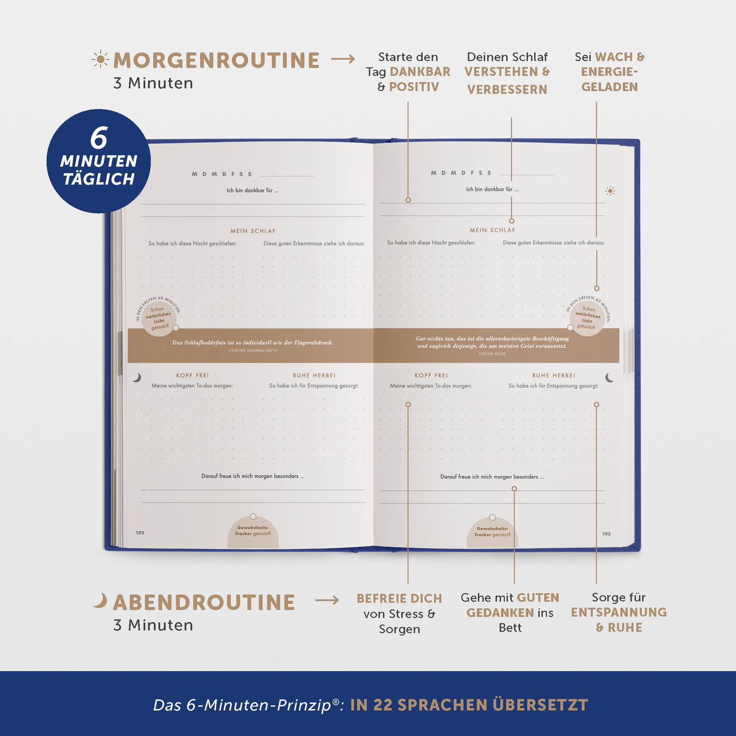 Das 6-Minuten-Schlaftagebuch