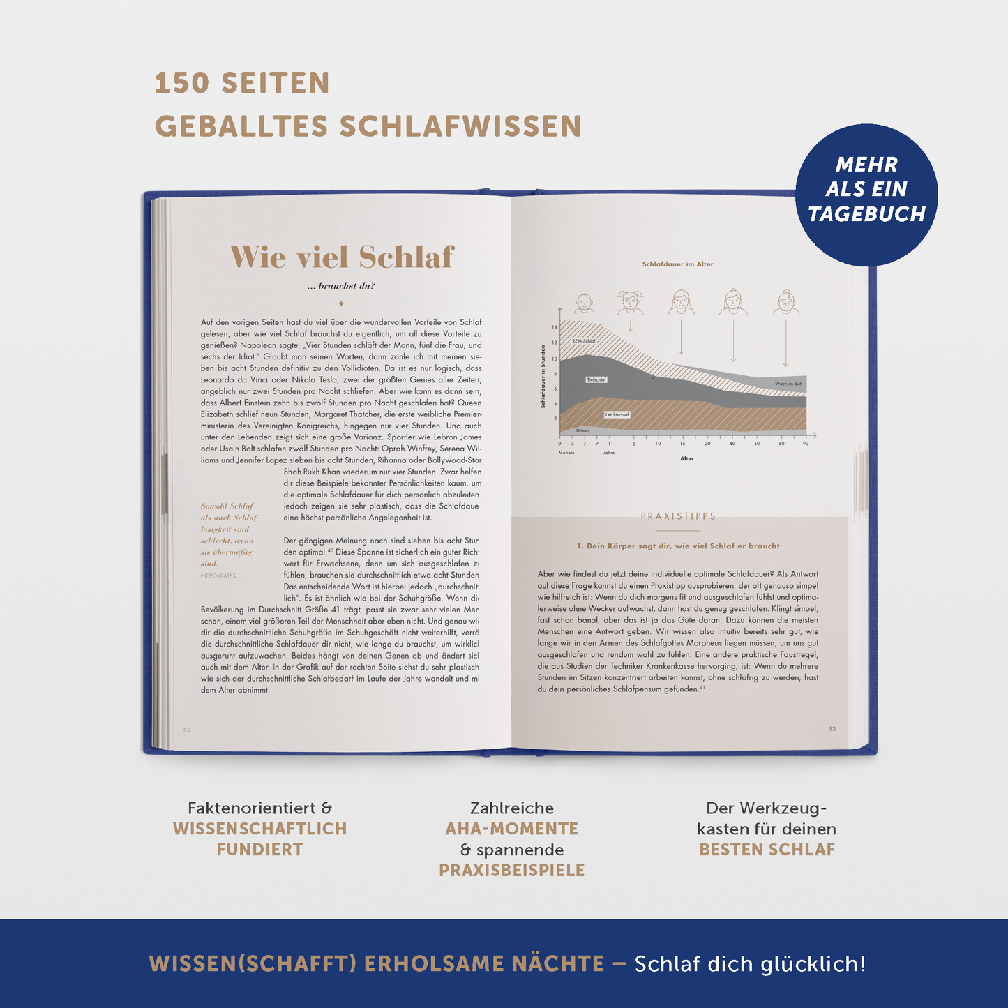 Das 6-Minuten-Schlaftagebuch